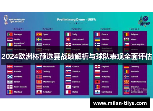 2024欧洲杯预选赛战绩解析与球队表现全面评估