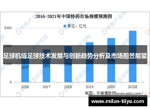 足球机缝足球技术发展与创新趋势分析及市场前景展望